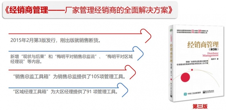 《經(jīng)銷(xiāo)商管理（第3版）》