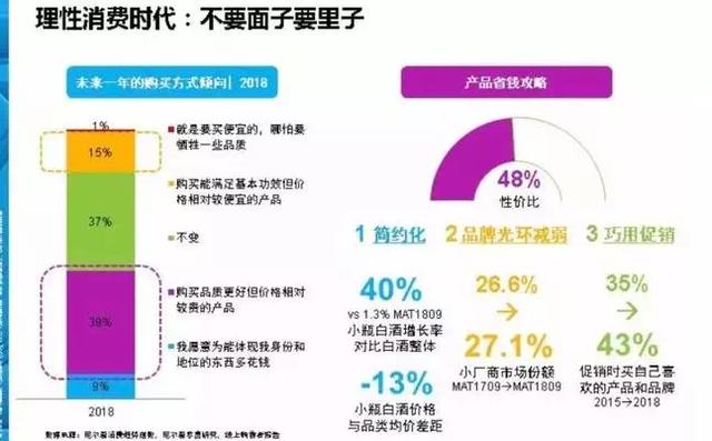 經(jīng)銷商培訓(xùn)方法