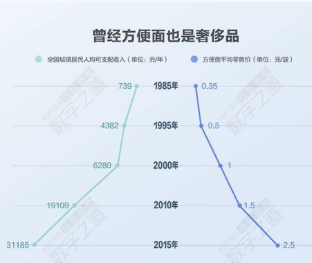 經(jīng)銷商培訓課程