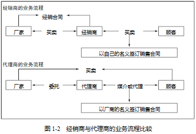 微信截圖_20210811170521.png